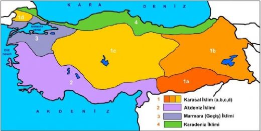 Türkiyedeki İklim Çeşitleri