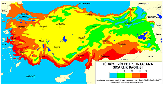 Türkiye İklimi